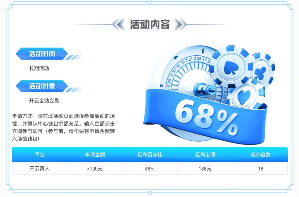 九游会优惠活动参与条款与条件